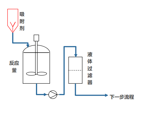 103946110.png 方案二.png