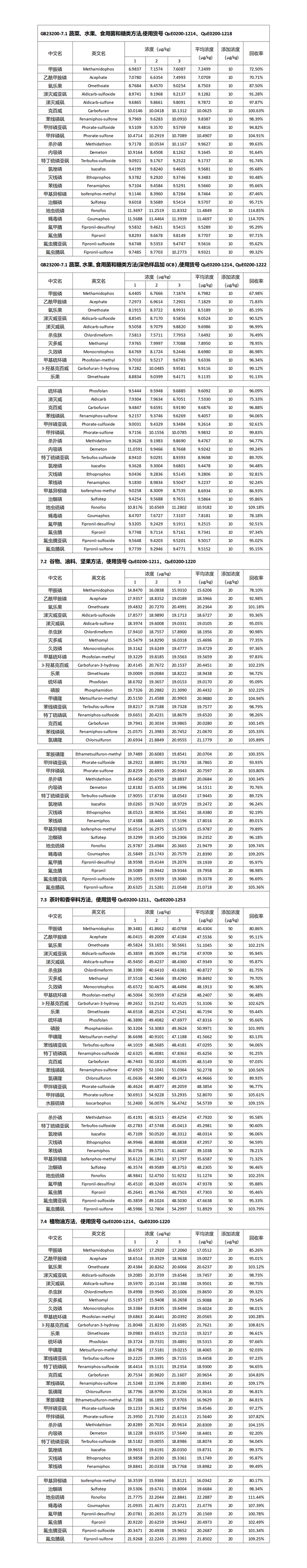 141328809.png 结果.png